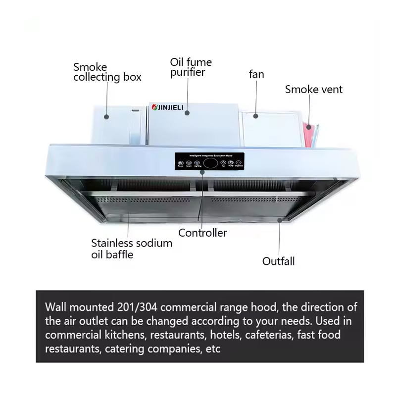 เครื่องดูดควันในครัวเชิงพาณิชย - Range Commercial Kitchen บทวิจารณ์และราคา