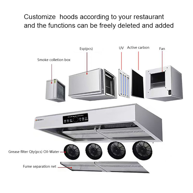 เครื่องดูดควันในครัวเชิงพาณิชย - Range Commercial Kitchen บทวิจารณ์และราคา