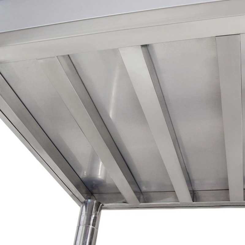 อ่างล้างจานสแตนเลสแบบตั้งพื้นพ - Commercial Kitchen Worktops บทวิจารณ์และราคา